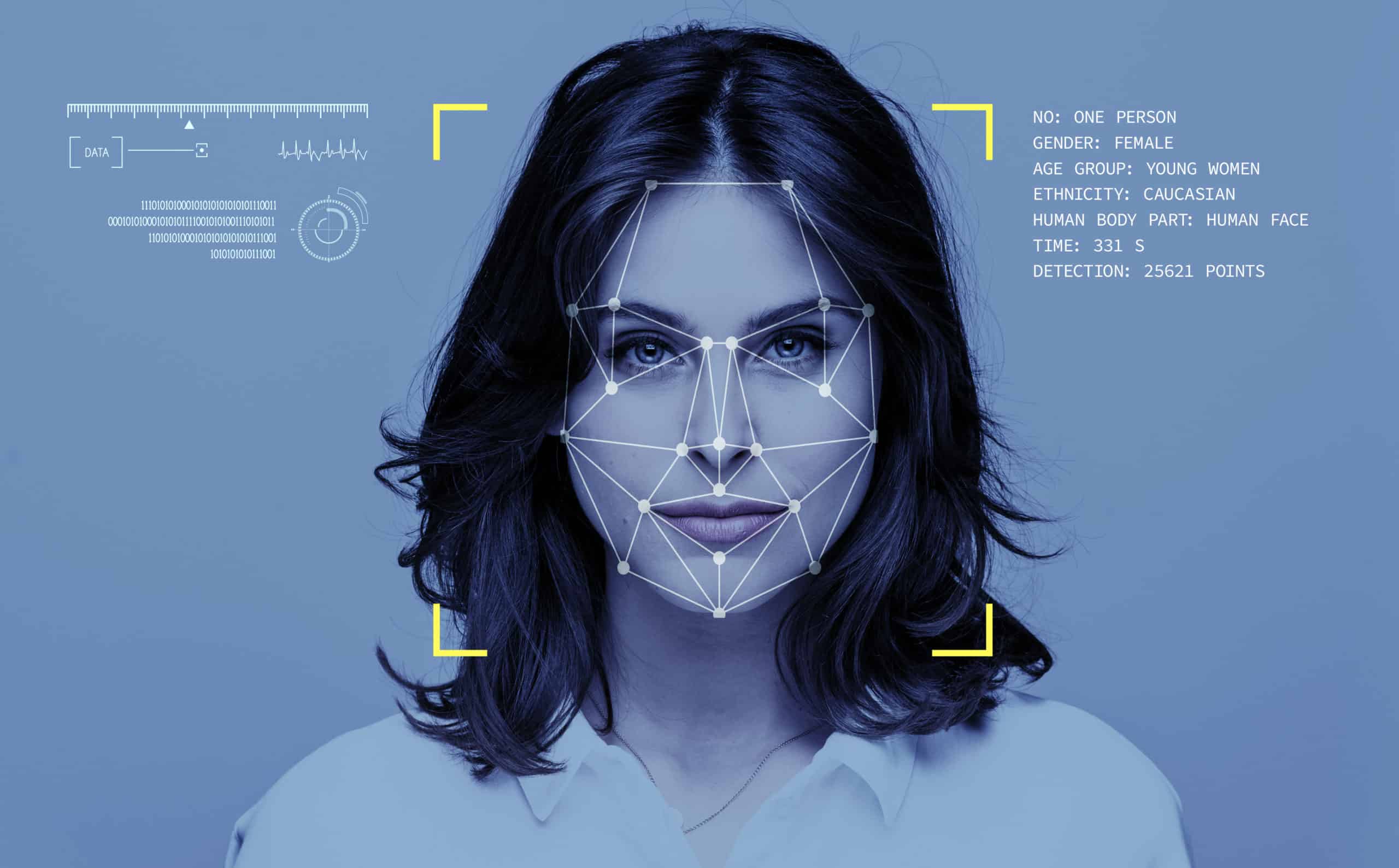 Facial Recognition Technology for i-IAM